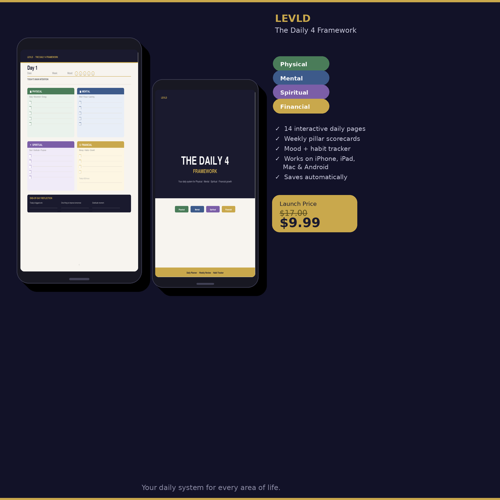 The Daily 4 Framework - Interactive Daily Planner (PDF)