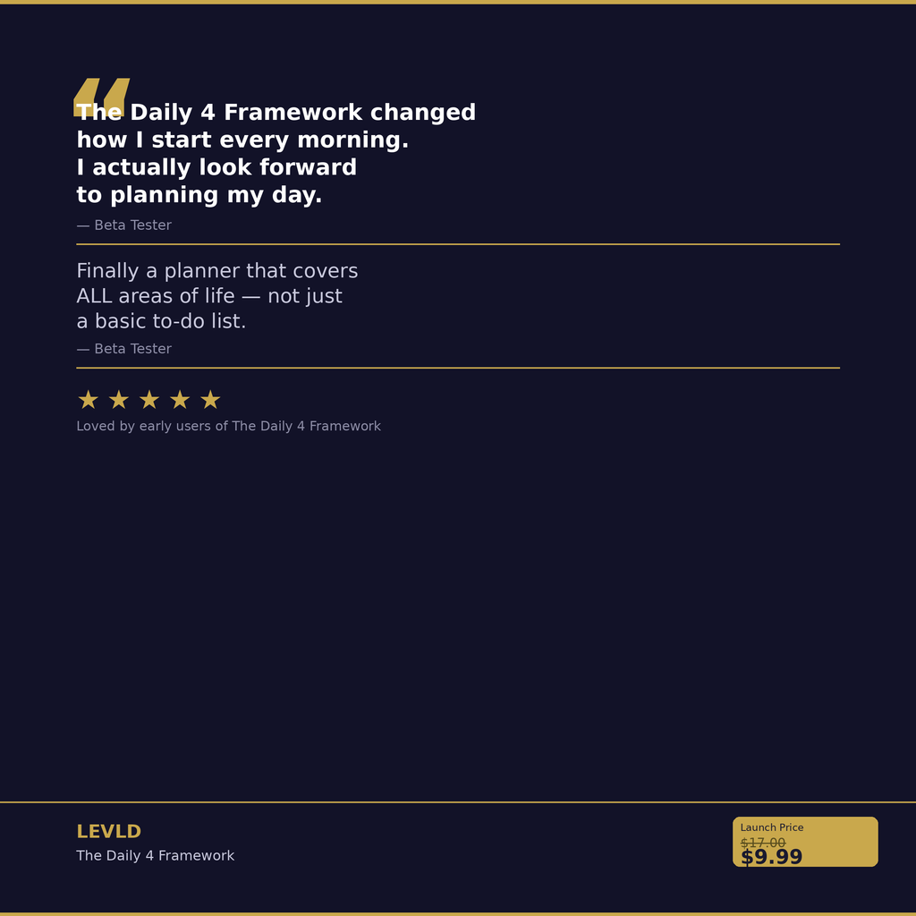 The Daily 4 Framework - Interactive Daily Planner (PDF)